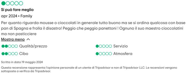 recensione knam negativa